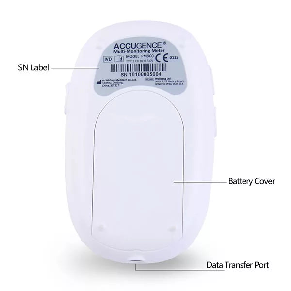 Sett for dosering av ketoner i blodet