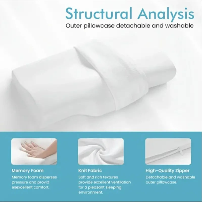 Ortopedisk minneskumpute ergonomisk for nakke - nakkestøtte og ideell søvn