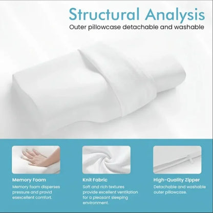 Ortopedisk minneskumpute ergonomisk for nakke - nakkestøtte og ideell søvn